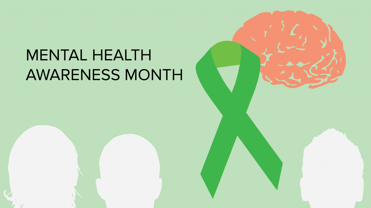 Silhouette of faces, green ribbon and brain, with text "Mental Health Awareness Month".